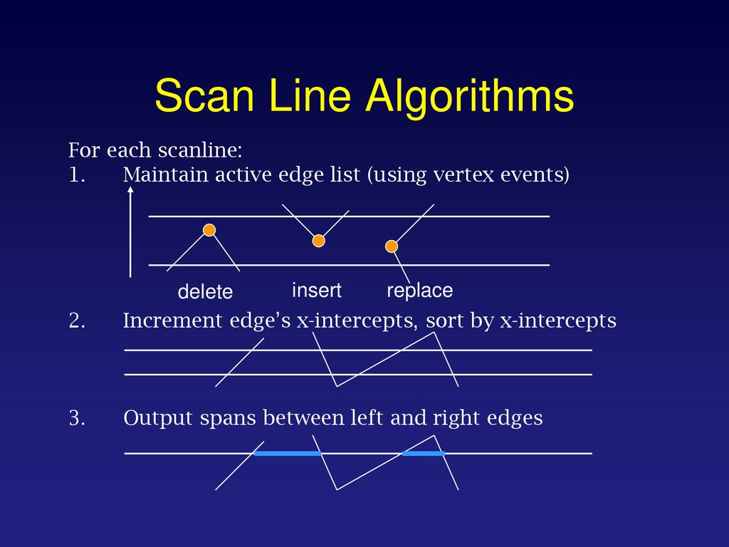 Computer Graphics Filling & Color. - ppt download