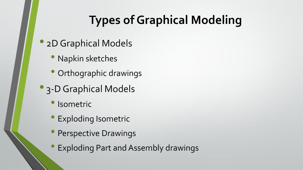 Topic 3 modeling ppt download