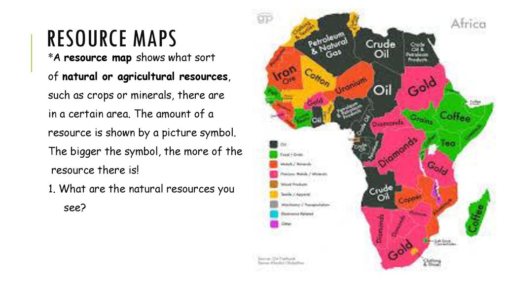What Is A Resource Map Types Of Maps. - Ppt Download