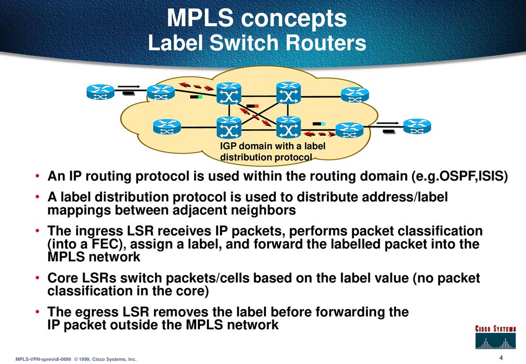 live lessons mpls fundamentals slides