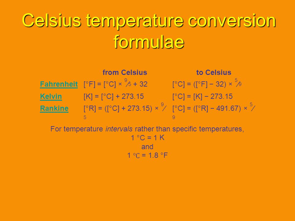 Temperature Fahrenheit-Kelvin-Celsius-Rankin - ppt download