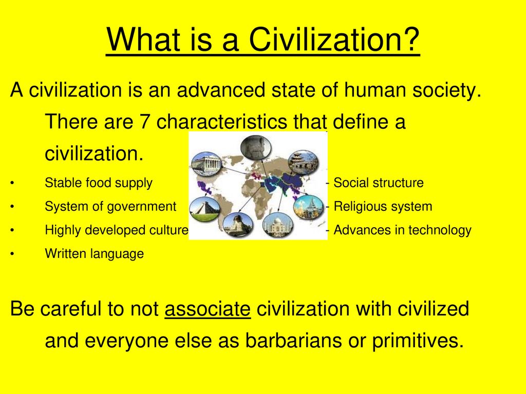 Social Studies POSTER Characteristics of Civilization 