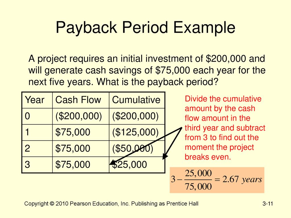 project-selection-and-portfolio-management-ppt-download