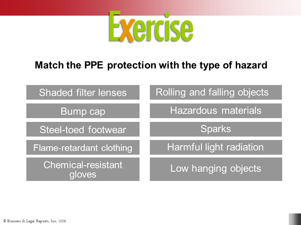 Match the PPE protection with the type of hazard