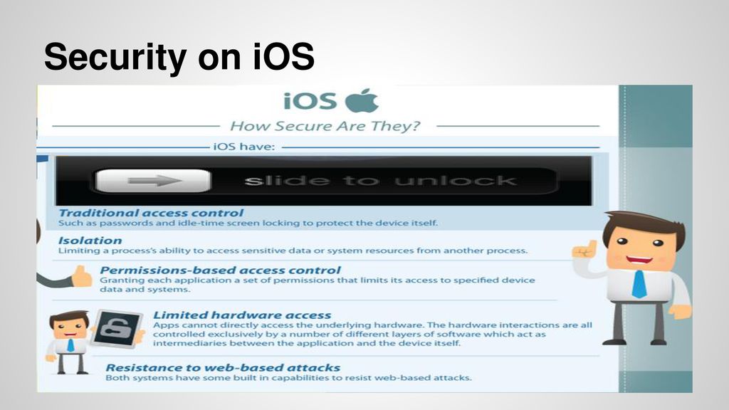 Security on iOS
