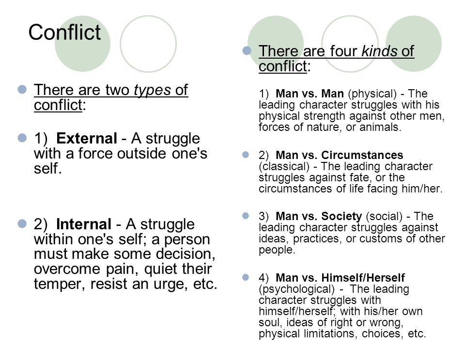 Conflict There are four kinds of conflict: