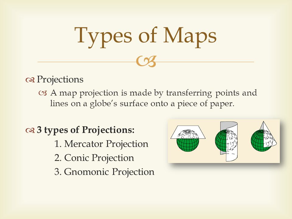 3 Types Of Map Projections Maping Resources