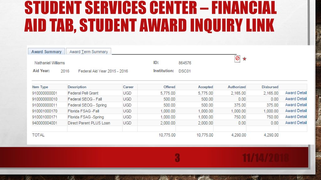 People Soft Financial Aid Services ppt download