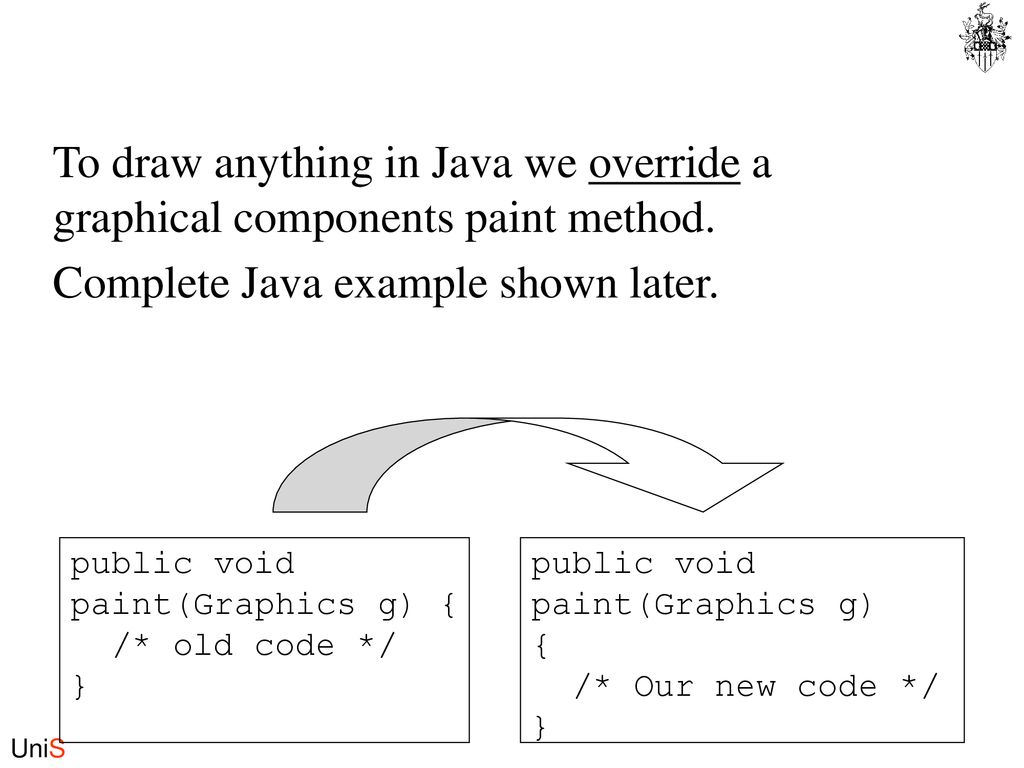 Java Graphics The basic rendering mechanism is the drawing system that