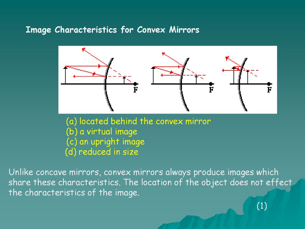 Uses of Convex Mirror: Characteristics, Examples & Meaning - CareerGuide
