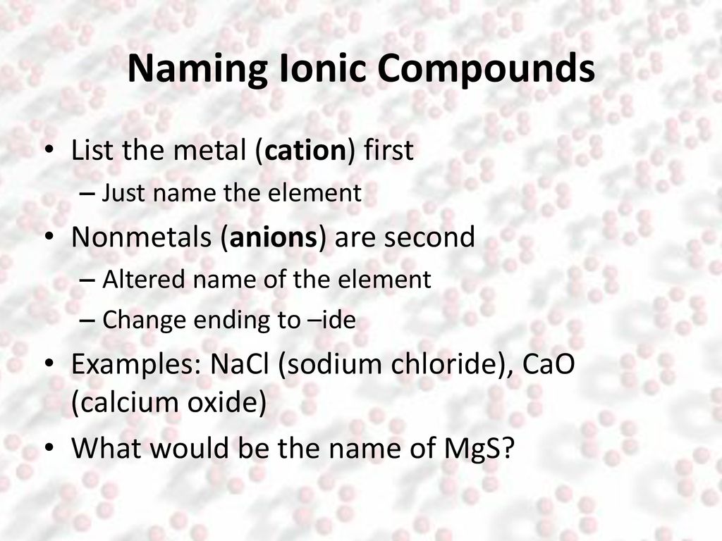 Compound Formulas And Names Ppt Download