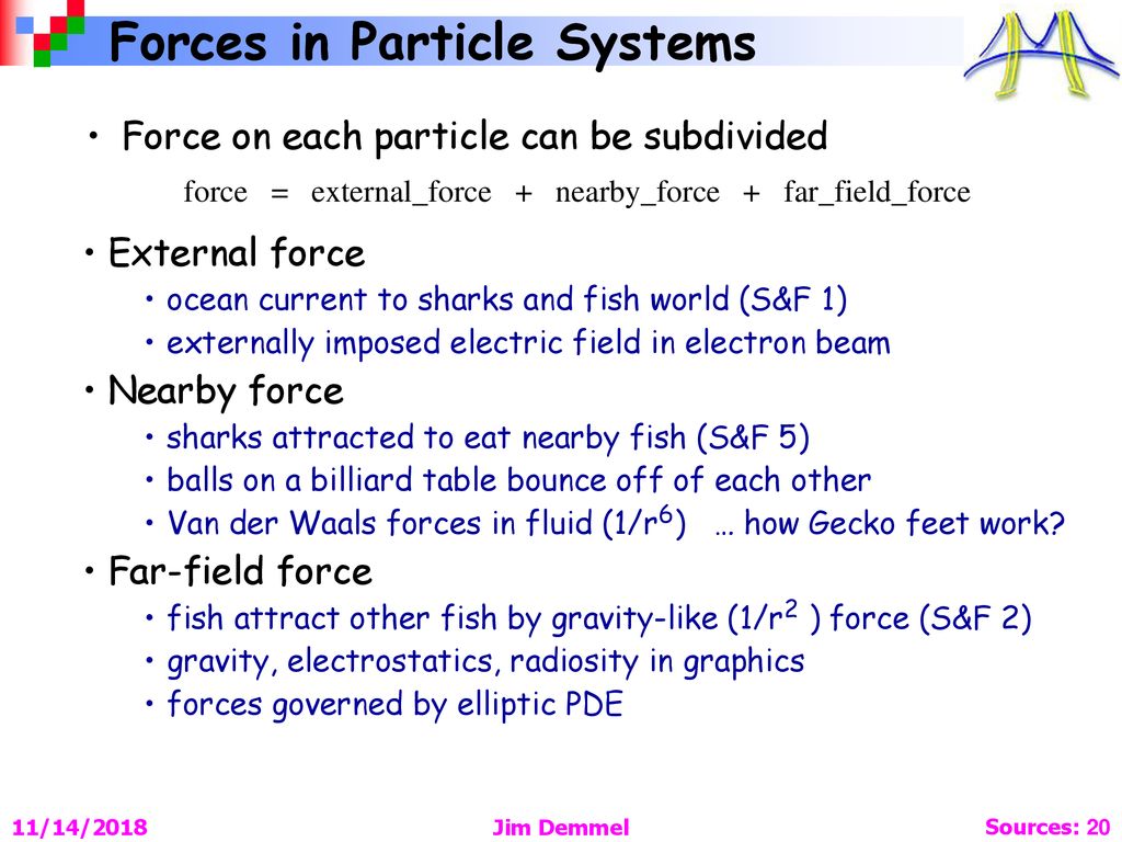 Forces in Particle Systems