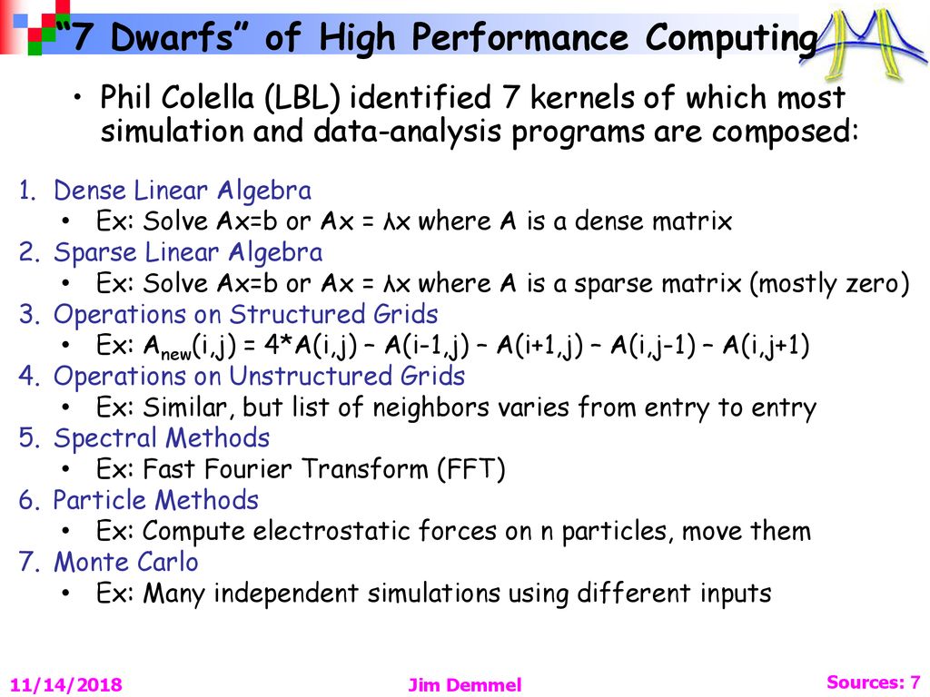 7 Dwarfs of High Performance Computing