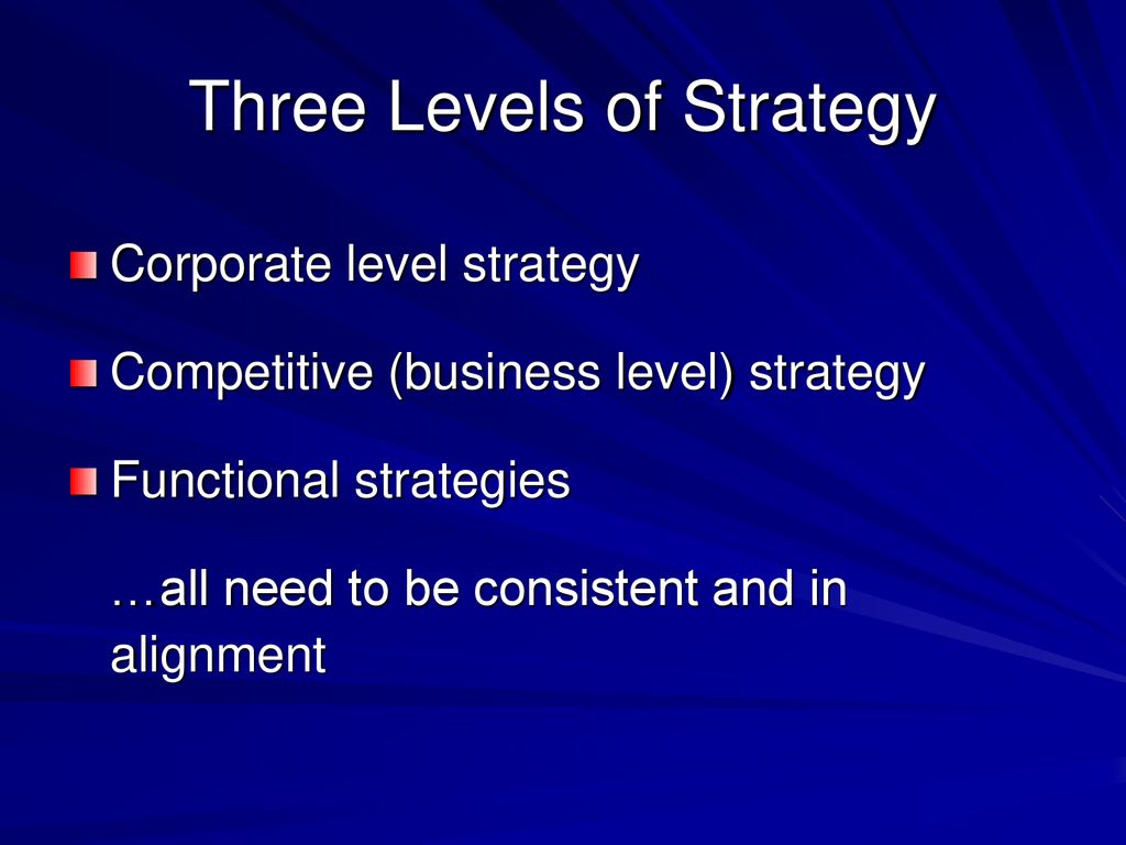 Formulation. - ppt download