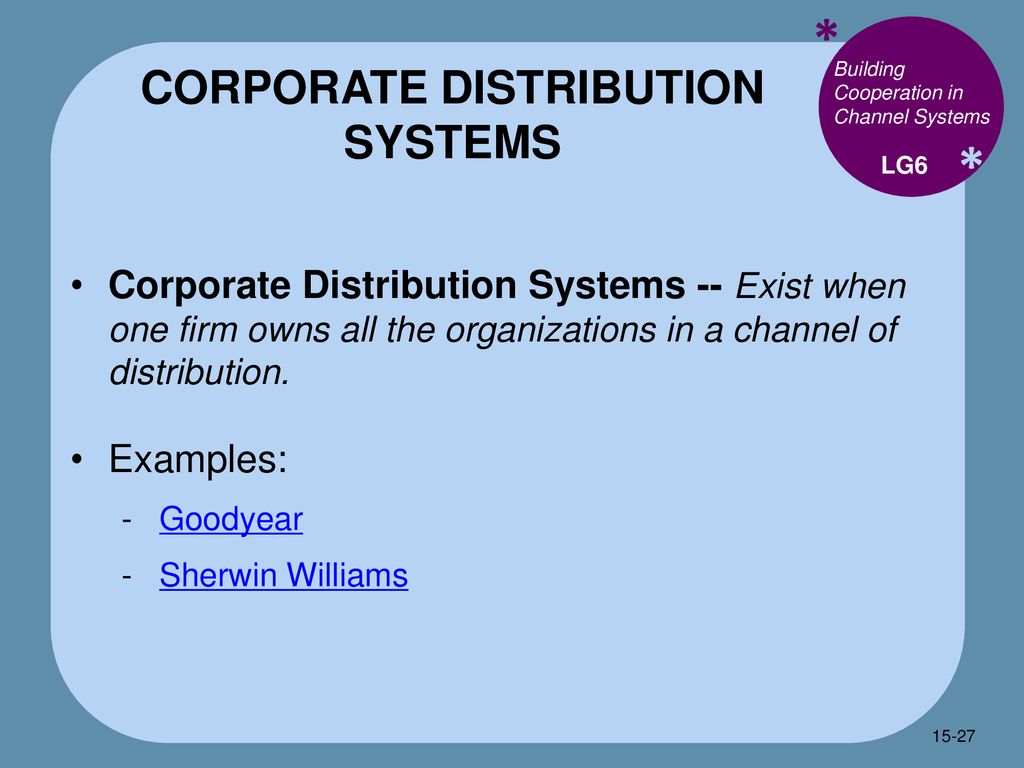 Distributing Products - Ppt Download