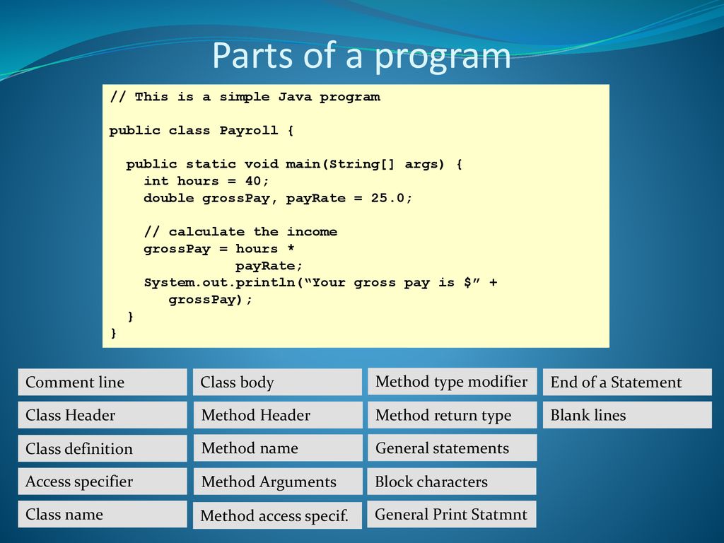 CS-0401 INTERMEDIATE PROGRAMMING USING JAVA - ppt download