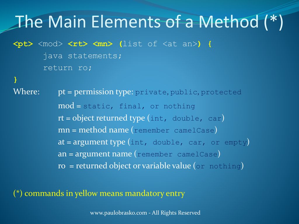 INTERMEDIATE PROGRAMMING USING JAVA - ppt download