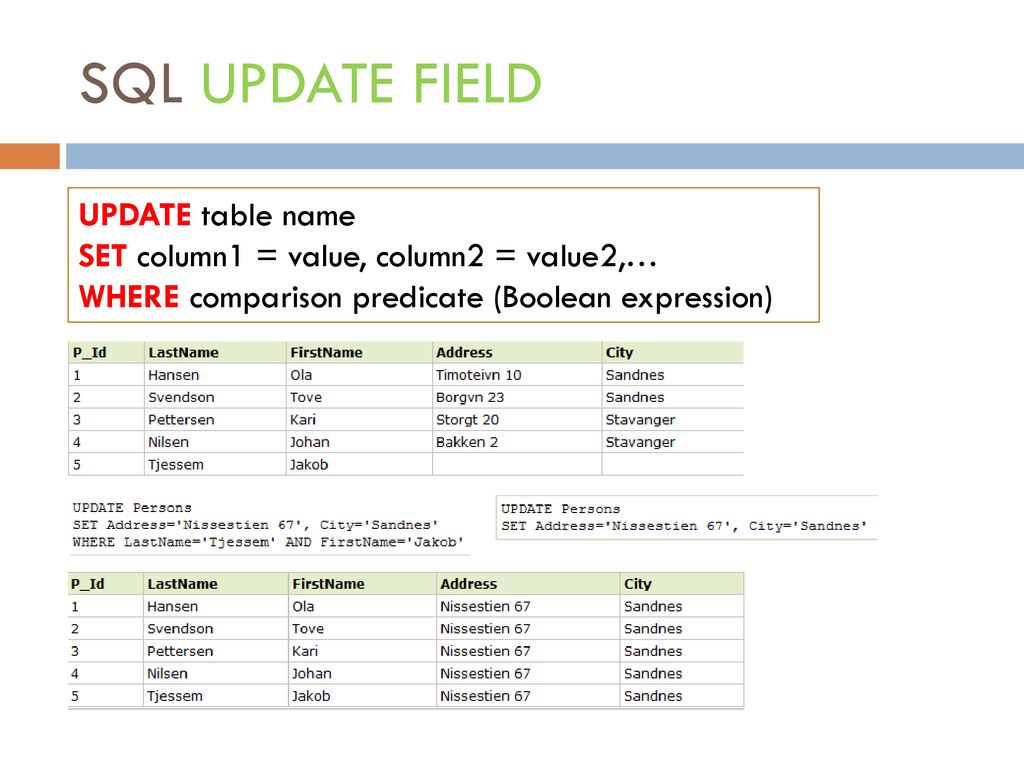 Prof dr shu ching chen ta haiman tian ppt download