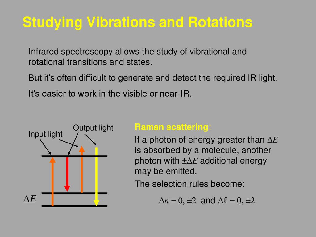 CHAPTER 9 Molecules Rotations Spectra Complex Planar Molecules - Ppt ...