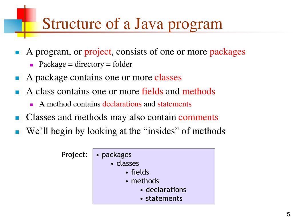 Structure of a Java program