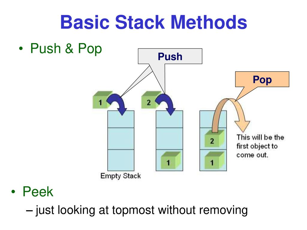 CS1S467 GUI Programming LECTURE 11 Collections - ppt download