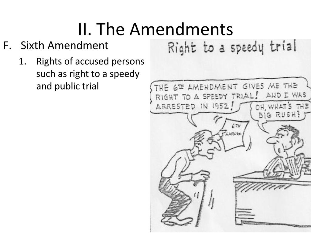 US Bill of Rights USH ppt download