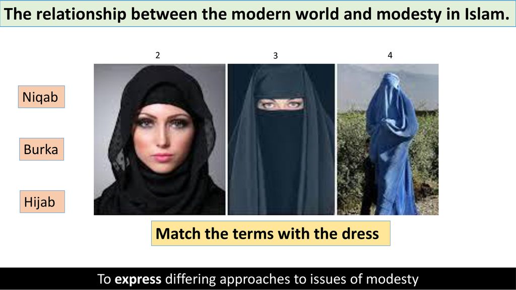The relationship between the modern world and modesty in Islam. - ppt ...