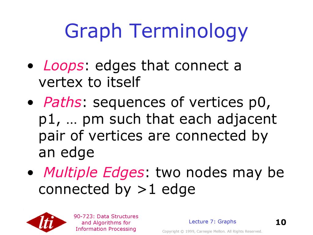 Graph Terminology Loops: edges that connect a vertex to itself