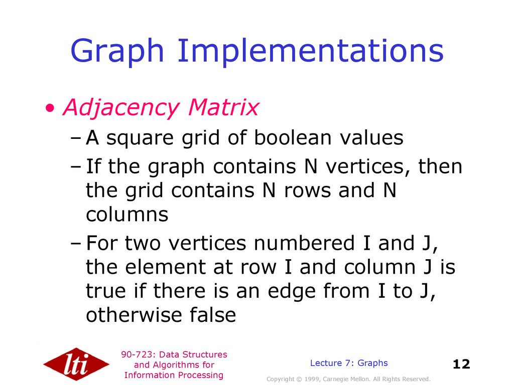 Graph Implementations