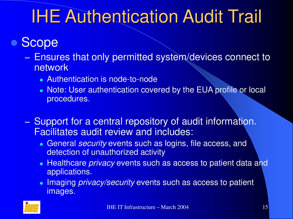 IHE Authentication Audit Trail
