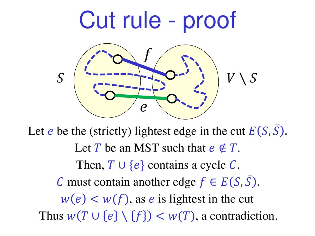 Minimum Spanning Trees Ppt Download