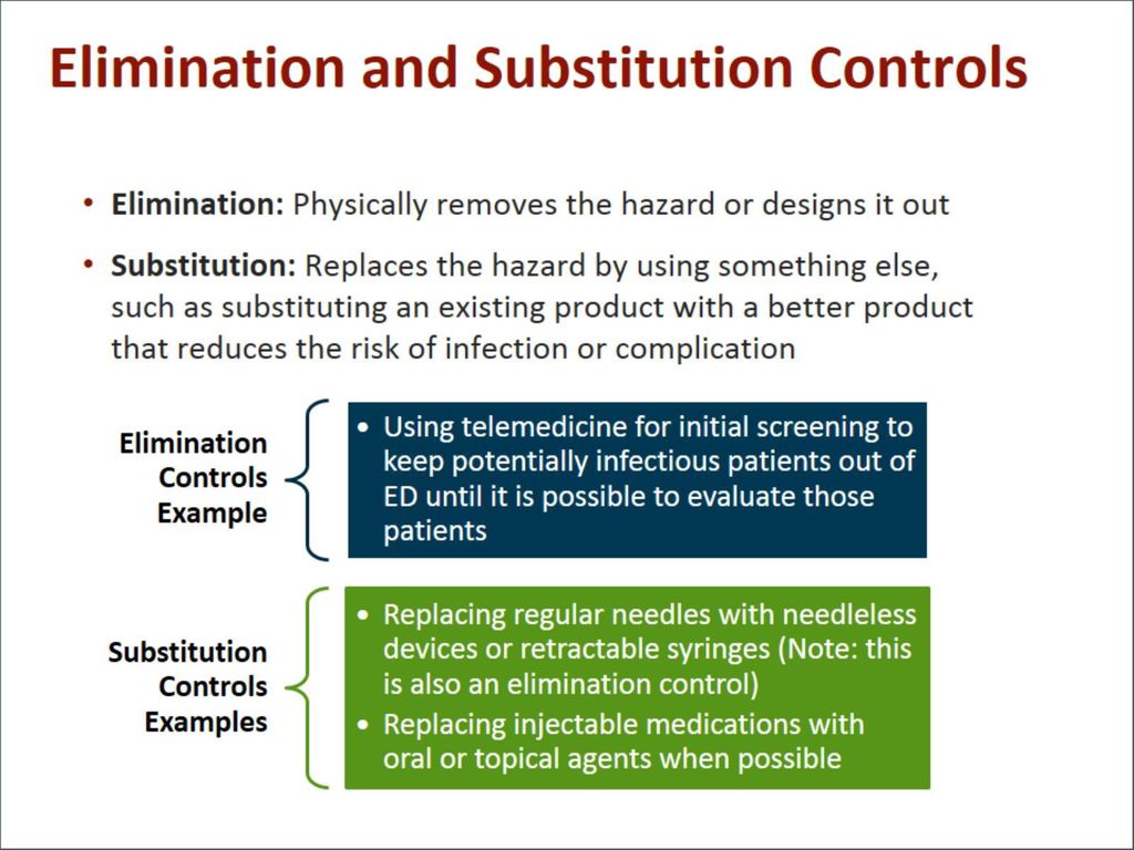 Infection Prevention: A Hierarchy of Controls Approach - ppt download
