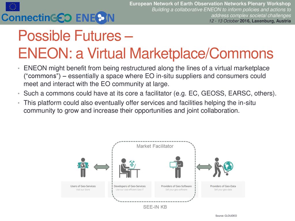 Possible Futures – ENEON: a Virtual Marketplace/Commons