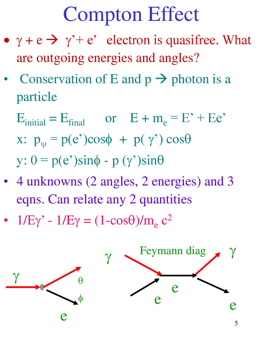 Pre Quantum Mechanics Modern Physics Ppt Download