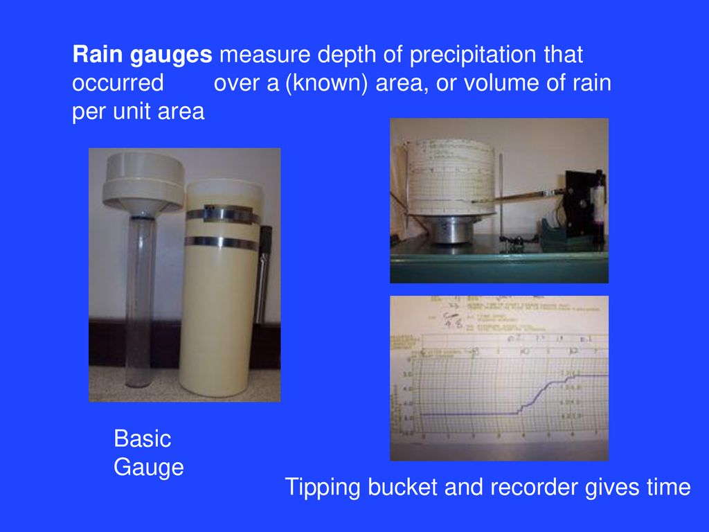 Surface Weather Observations ppt download