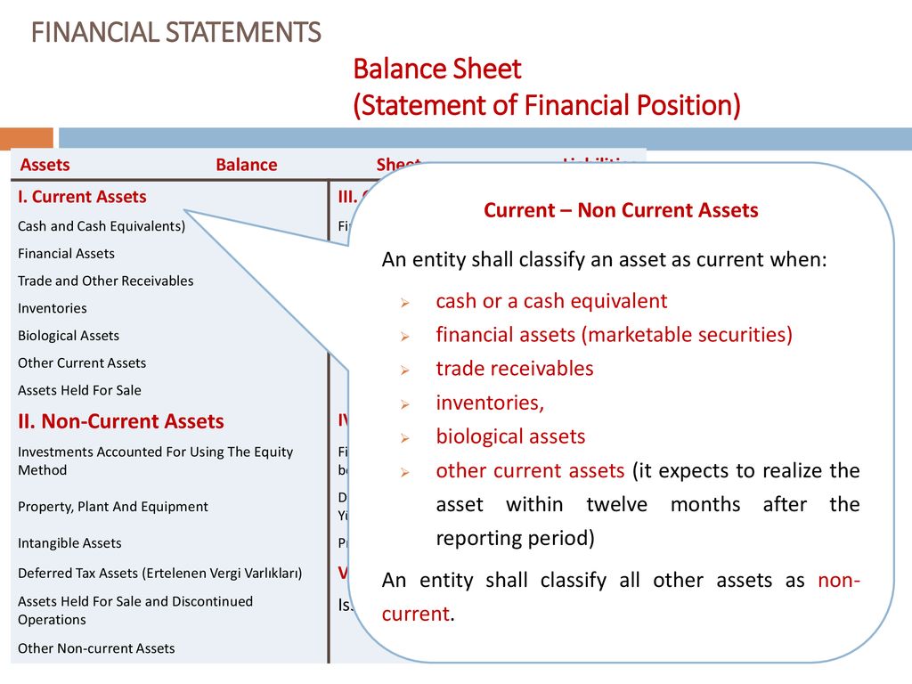 financial statement analysis ppt download p&l process profit & loss sheet