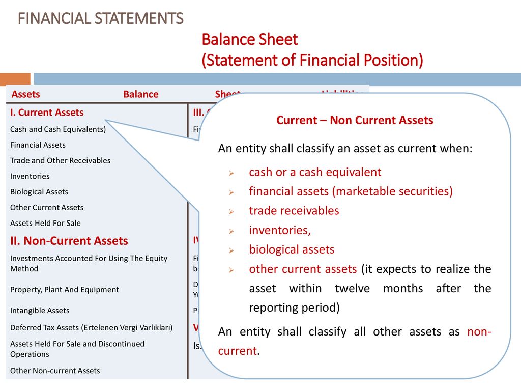 FINANCIAL STATEMENT ANALYSIS - ppt download