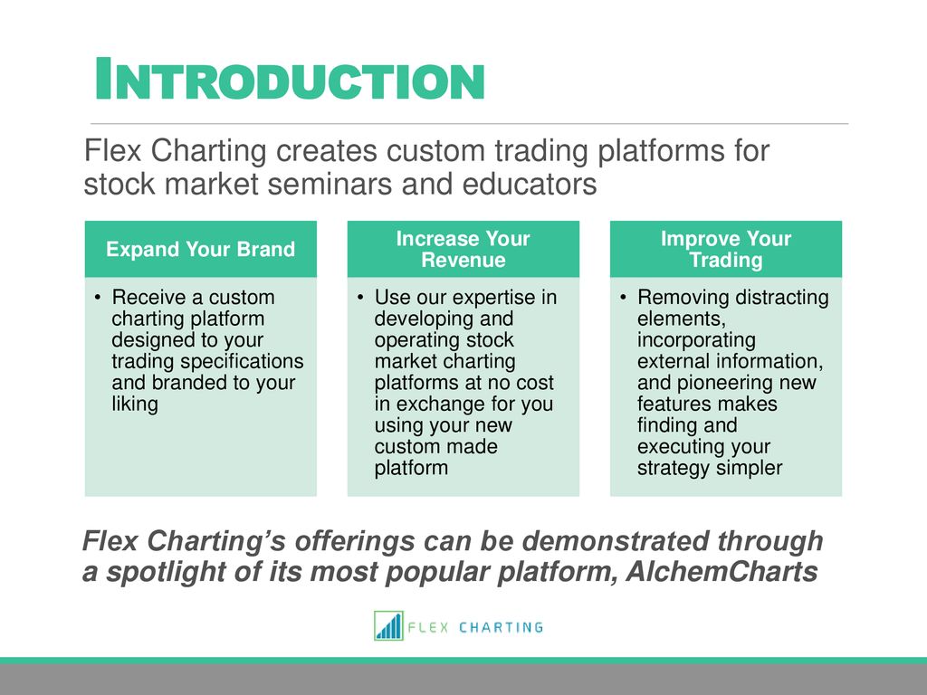 Charting Platforms
