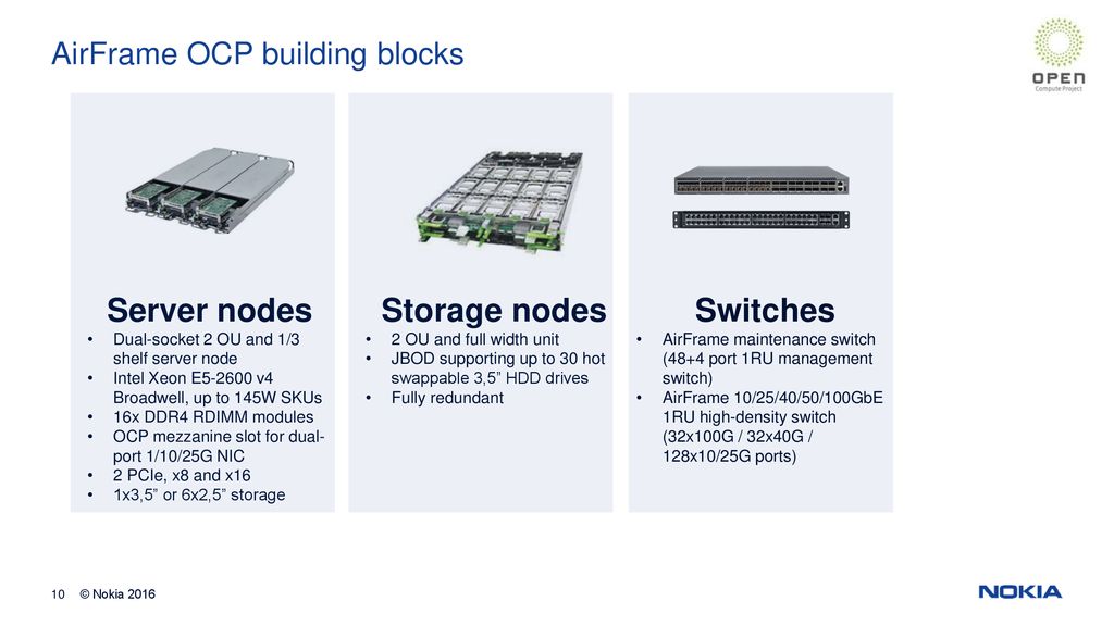 Nokia AirFrame Datacenter Solution Overview - ppt download