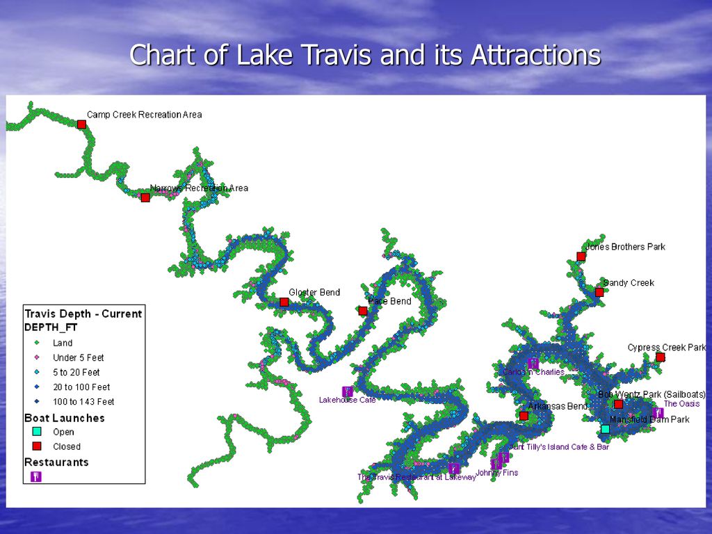 Lake Travis Depth Chart