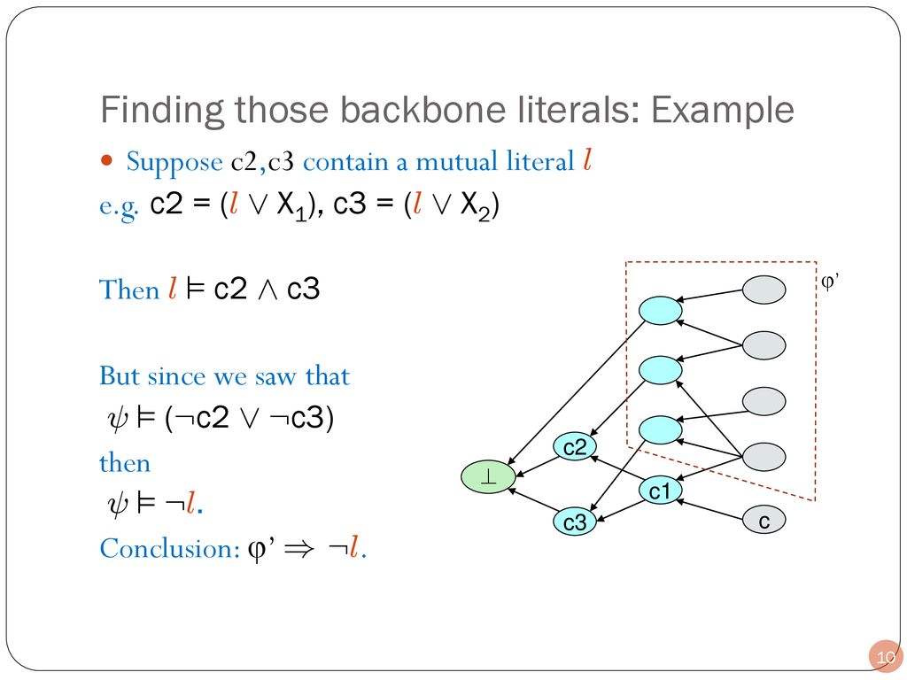 Mining Backbone Literals In Incremental Sat Ppt Download