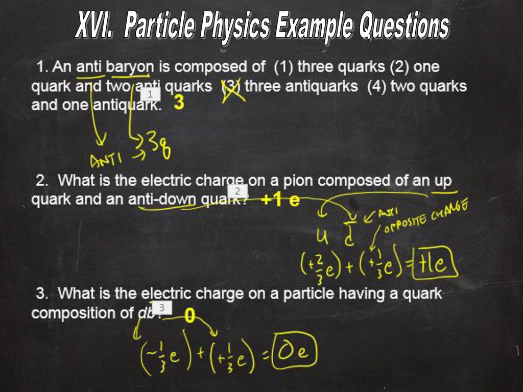 Unit 13 Modern Physics. ppt download