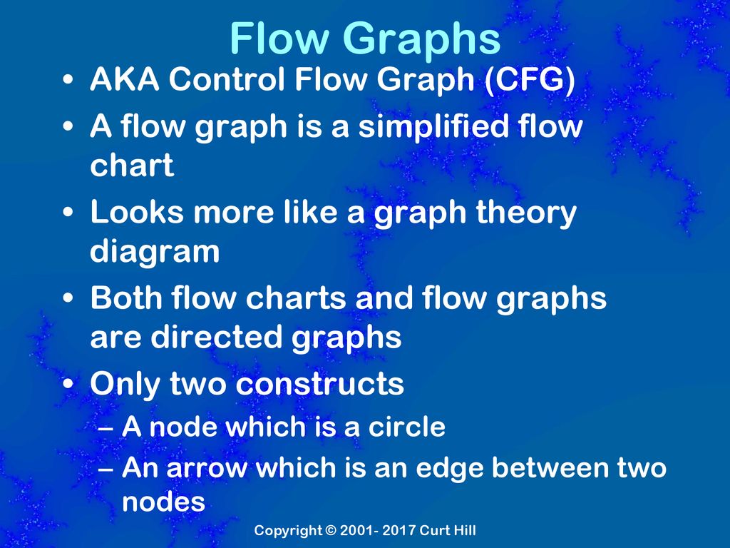 Constructing and Using - ppt download