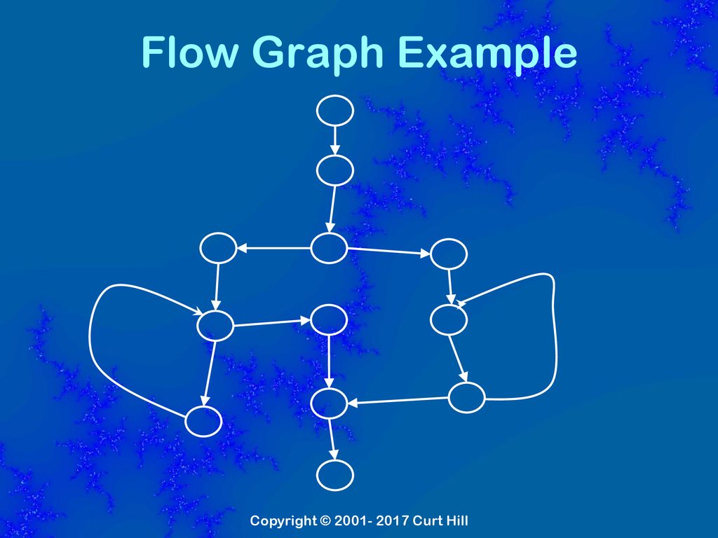 Constructing and Using - ppt download