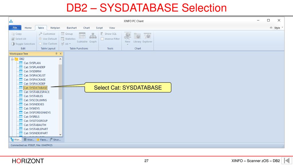 Xinfo scanner zos db2 ppt download