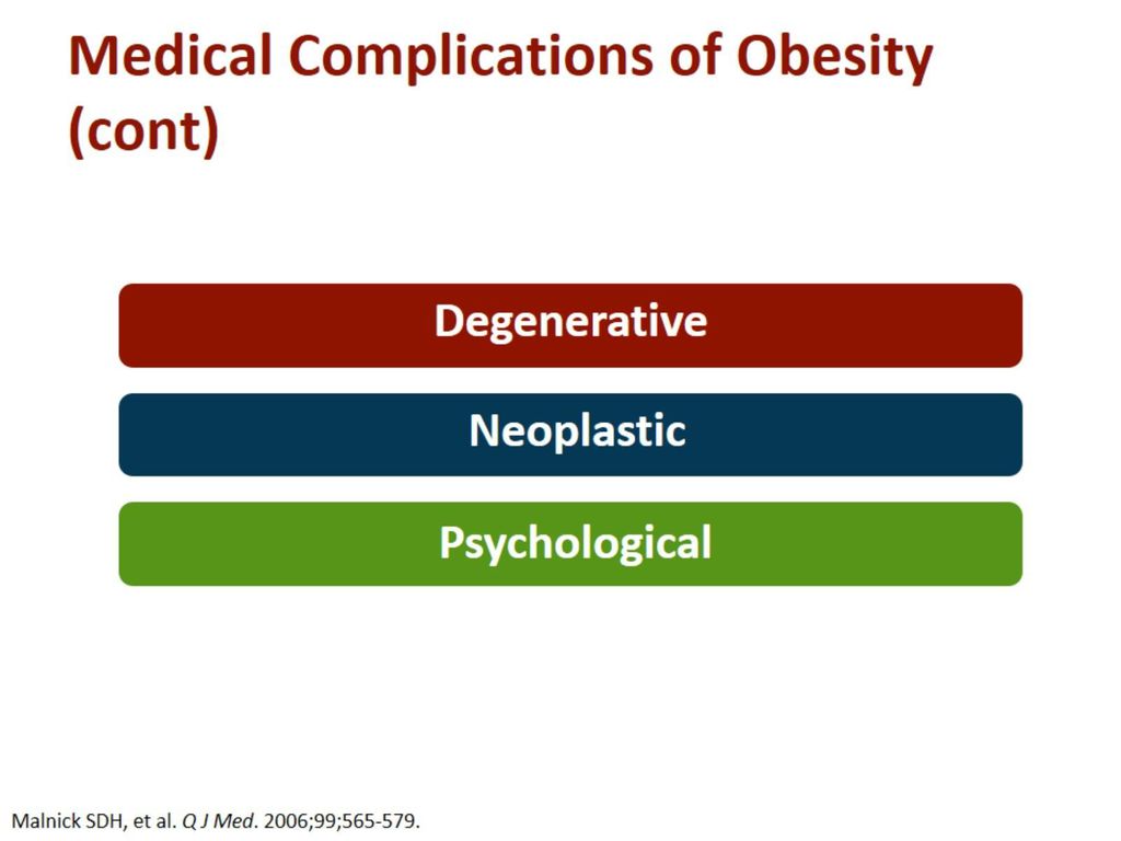 Medical Complications of Obesity (cont)