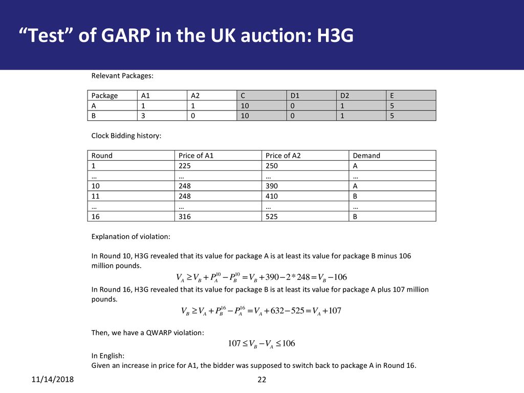 Test of GARP in the UK auction: H3G