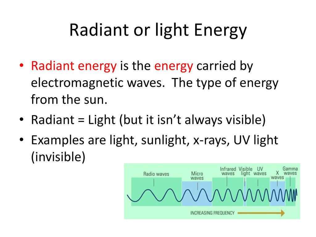 Unit 3A Energy Hand Out 1 Essential Terms Part Ppt Download 