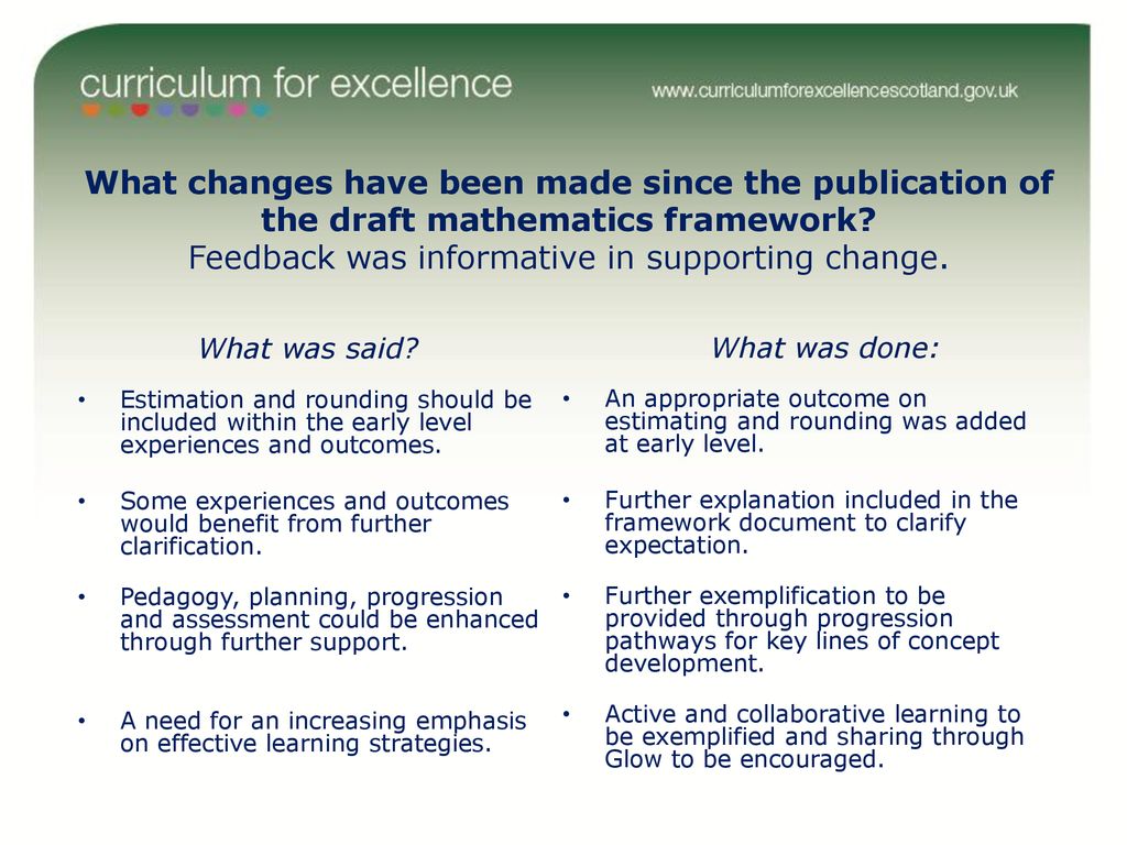 support for reflection and engagement - ppt download