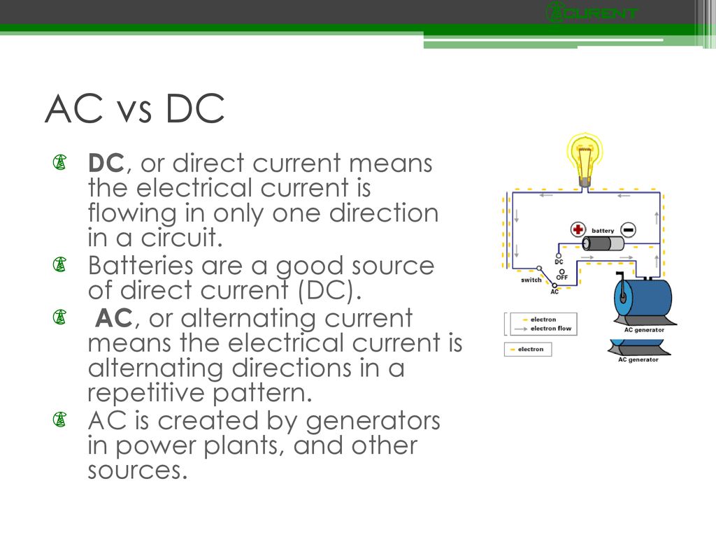 How is Electricity in power - ppt download